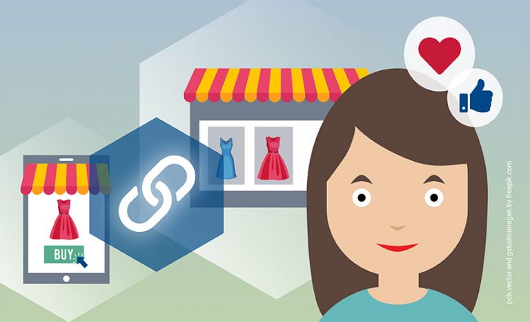 Verknüpfung von Online und Offline Laden, Key-Work