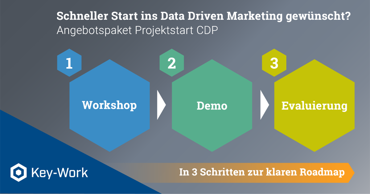 Sie erhalten ein Konzept für Ihr CDPProjekt und Einblick in ein