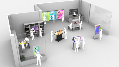 Retail, In-Store Analytics, eyefactive, Key-Work