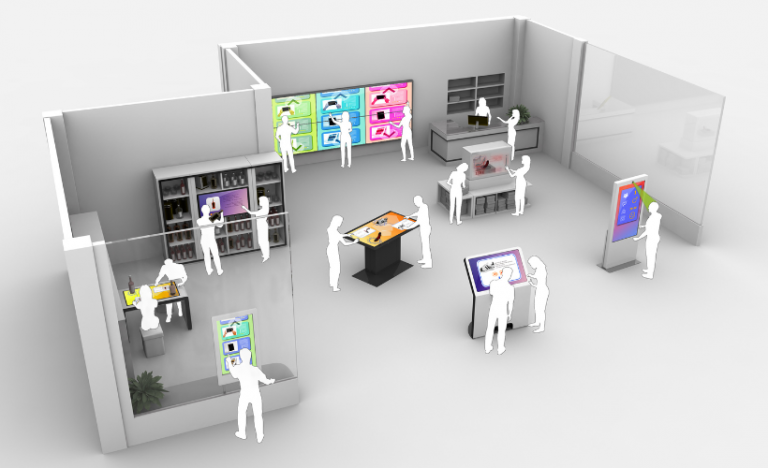 Retail, In-Store Analytics, eyefactive, Key-Work